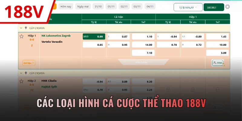 Các loại hình cá cược thể thao 188V hấp dẫn