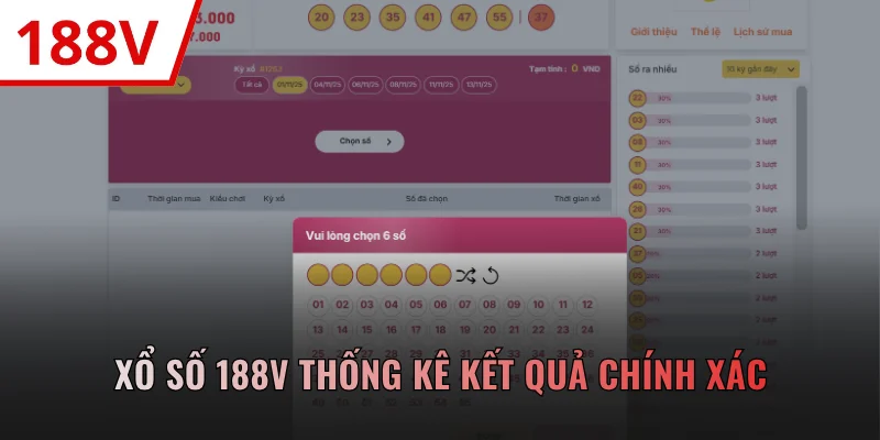 Xổ số 188V thống kê kết quả chính xác